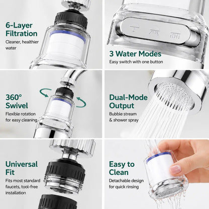 🔥Buy 2 Get 1 Free💧Faucet Filters-Enhance Your Tap Water Quality